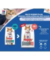 Hills Science Plan Somonlu Kısırlaştırılmış Yetişkin Kedi Maması 8 KG
