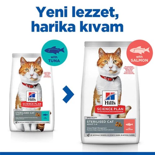 Hills Science Plan Somonlu Kısırlaştırılmış Yetişkin Kedi Maması 8 KG